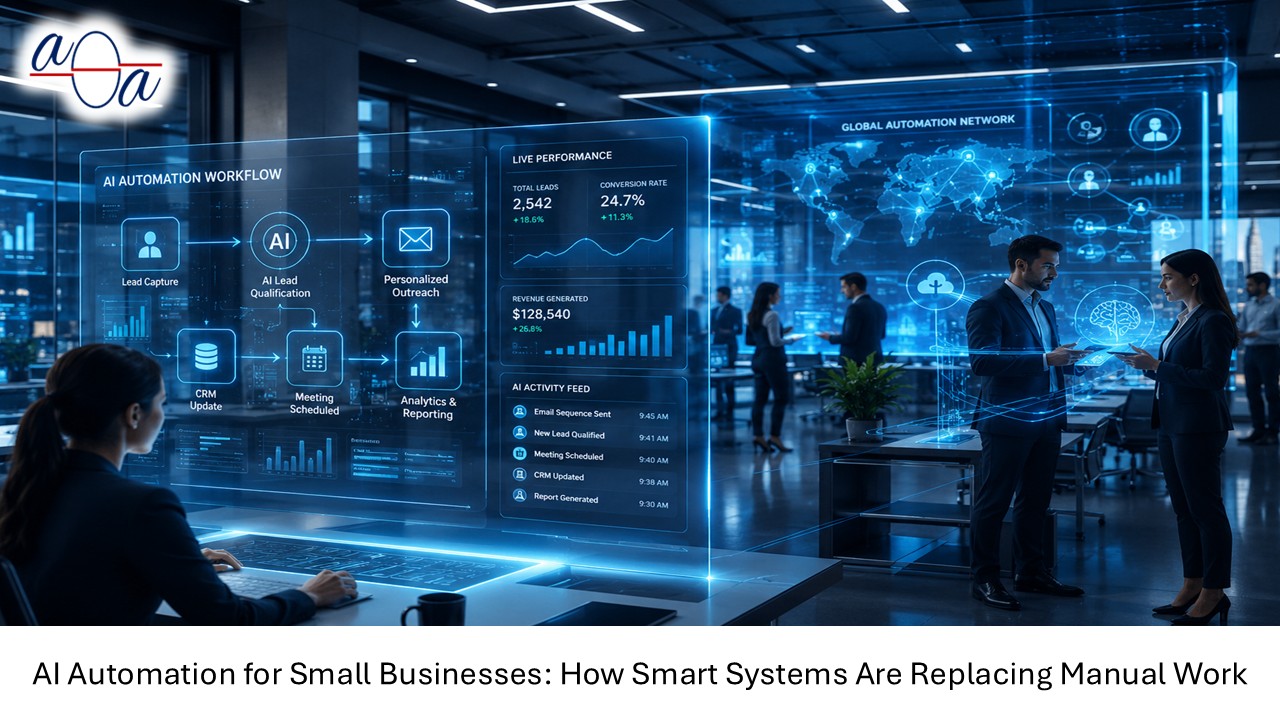 AI Automation for Small Businesses: How Smart Systems Are Replacing Manual Work
